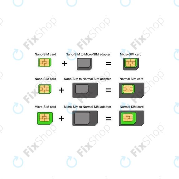 SIM Adapter 3in1 (NanoSIM, MicroSIM, MiniSIM) + SIM Nyitó Szerszám