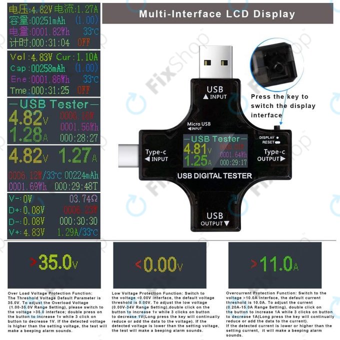 Eversame 2in1 - USB-Tesztelő és Multiméter (USB-C és USB 3.0)