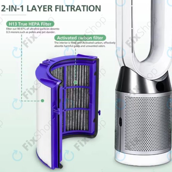 Dyson Purifier-series, Purifier humidifier-series - HEPA szűrő 2 az 1-ben (Aktív szén)
