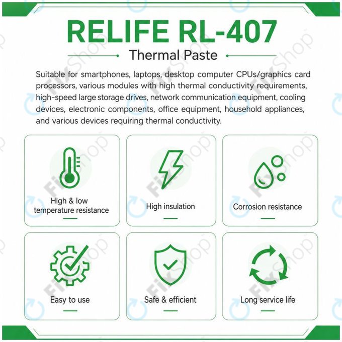 Szilikon hővezető paszta Relife RL-407, 6 W/mK, 20g, kék
