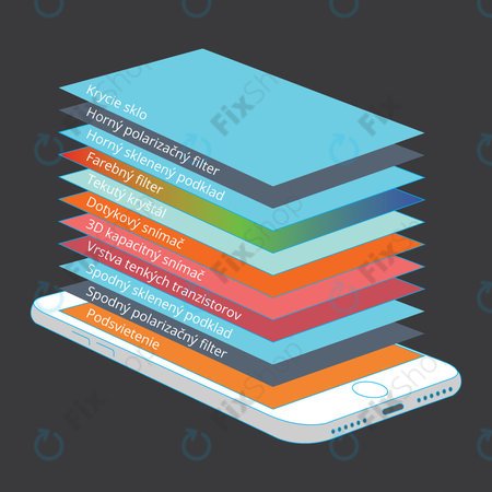 Apple iPhone 8 - LCD Kijelző + Érintőüveg + Keret (Fehér) - Genuine Service Pack 661-08934, 661-09081