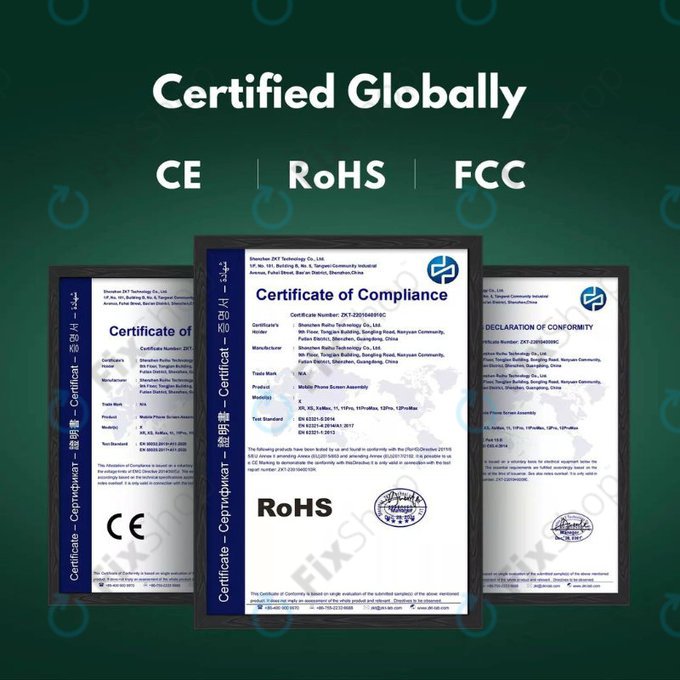 Apple iPhone 12 Pro Max - LCD Kijelző + Érintőüveg + Keret Soft OLED FixPremium