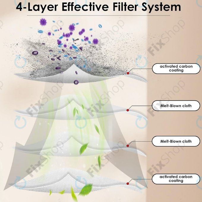 Xiaomi Roborock Qrevo Curv, Qrevo Edge, Qrevo MaxV, Qrevo Pro, Qrevo Plus, QV-series - HEPA porszűrő