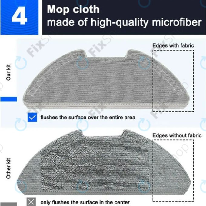 Teljes készlet Xiaomi Mi Robot Vacuum Mop 2 Pro, 2 Lite