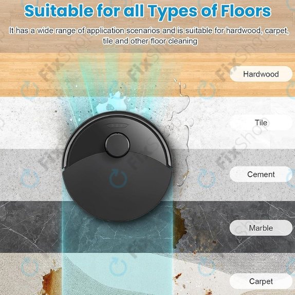Felmosórongy, 2 db iRobot Roomba Plus 505, 507, 405, 4020
