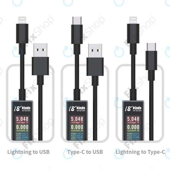 AV-Line - Intelligens Érzékelő Töltőkábel (USB-C - USB-C)