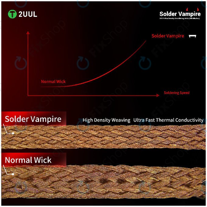Nagy sűrűségű ónszippantó szalag, Solder Vampire, 2UUL DW16, egyedi csomagolás, 10 tekercs/doboz