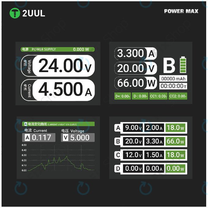 200W-os többportos töltőállomás, 2UUL PC01