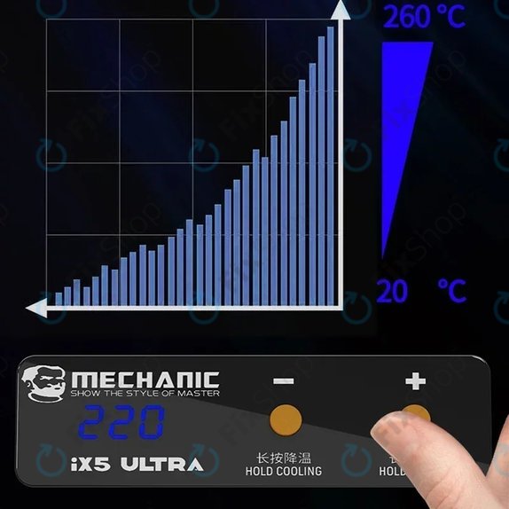 Mechanic IX5 Ultra - Mini nyomtatott áramkör fűtőelem alkatrészek eltávolításához