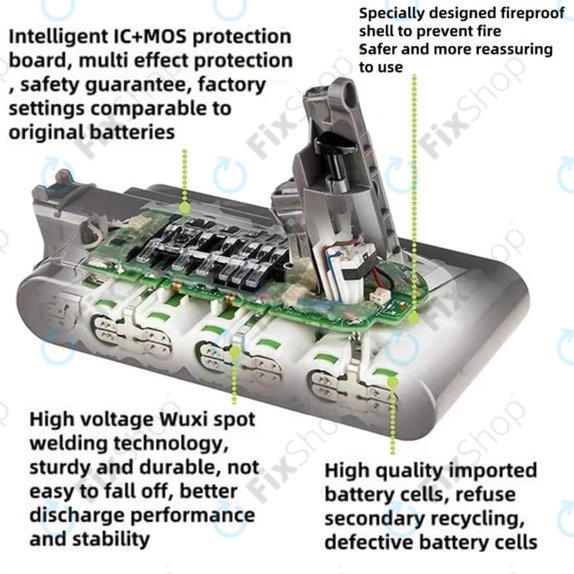 Dyson V12 - Akkumulátor 965470-01 Li-Ion 25.2V 2500mAh