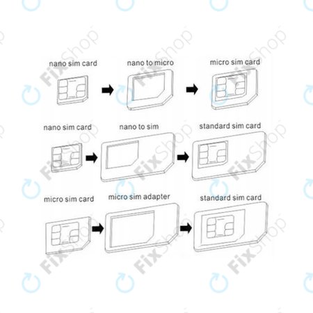 SIM Adapter 3in1 (NanoSIM, MicroSIM, MiniSIM) + SIM Nyitó Szerszám