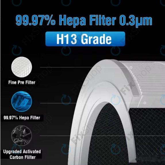 Xiaomi Mi Air Purifier Elite Y-600 - HEPA szűrő (Aktív szén)