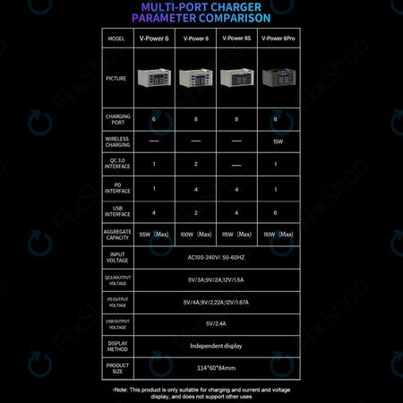 Mechanic V-Power 8S - Szerviz Töltőállomás
