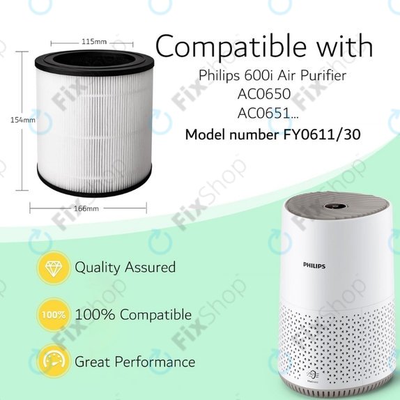 Philips 600-series, AC0650/10, AC0651/10, Air/FY0611 - HEPA szűrő (Aktív szén)