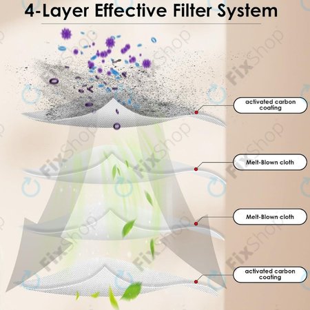 Xiaomi Roborock Qrevo Curv, Qrevo Edge, Qrevo MaxV, Qrevo Pro, Qrevo Plus, QV-series - HEPA porszűrő