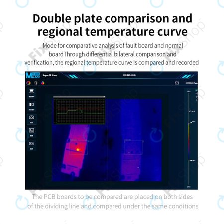 MaAnt 3D Super IR Cam - Hőkamera