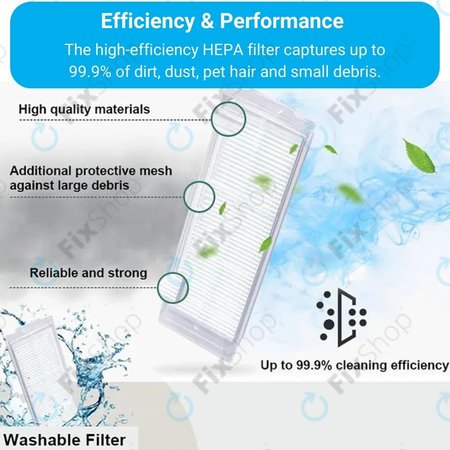 Xiaomi Mi Robot Vacuum Mop Pro (P), 2 Lite, 2 Pro, 2S, 3C, Viomi V2 Pro, V3, SE - HEPA Porszűrő (2db)