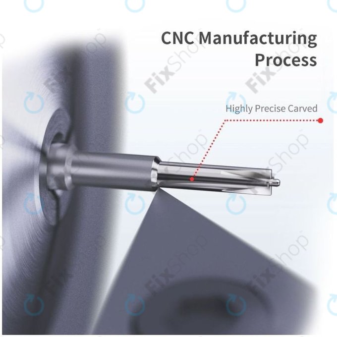 QianLi Mega-iDea 2D iFlying - Csavarhúzó Készlet 5in1