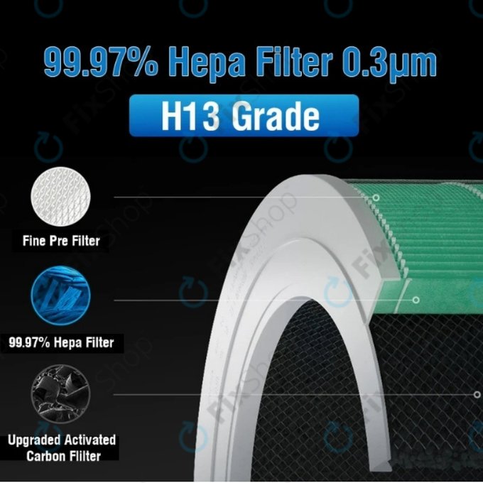 Xiaomi Mi Mijia Air Purifier 4 - HEPA szűrő (Katalitikus réteg) (Zöld)