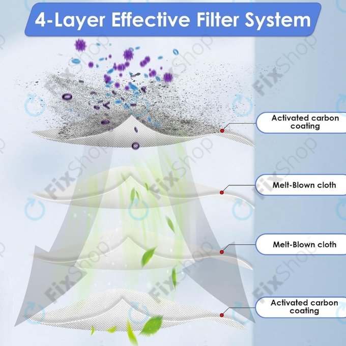 Xiaomi Roborock Saros 10 - HEPA porszűrő