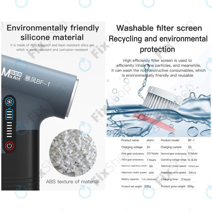 MaAnt BF-1 - Multifunkciós Turbinaventilátor Azonnali Hűtéshez