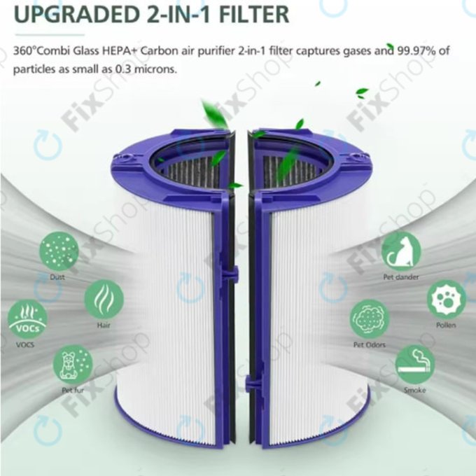 Dyson Purifier-series, Purifier humidifier-series - HEPA szűrő 2 az 1-ben (Aktív szén)