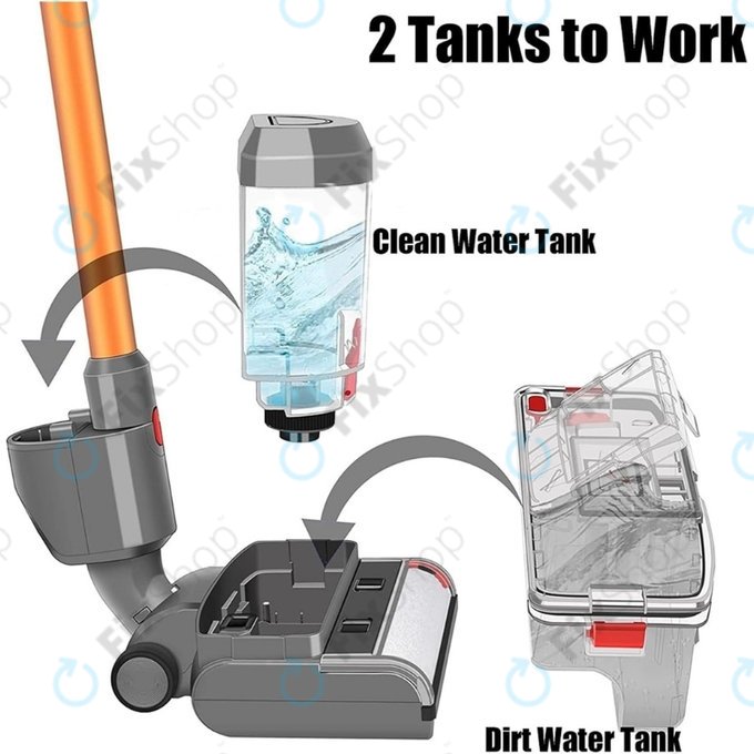 Dyson V-series - Padlófúvóka Nedves és Száraz Tisztításhoz