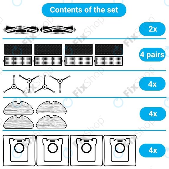 Pótalkatrész készletXiaomi Viomi S9, Proscenic M7 Pro, M7 Max, M8 Pro (2x Főkefe, 4x Szűrő, 4x Oldalkefe, 4x Felmosórongy, 4x Porzsák)