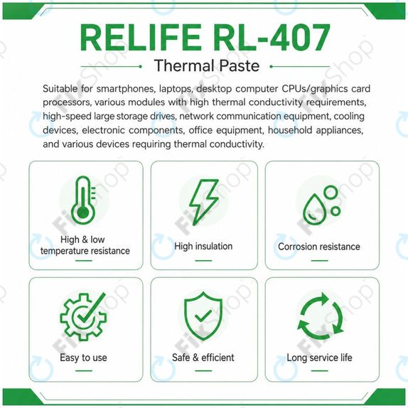 Szilikon hővezető paszta Relife RL-407, 6 W/mK, 20g, kék