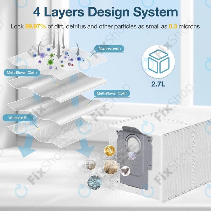 Xiaomi Roborock G20s, S8 MaxV Ultra - Bővített készlet