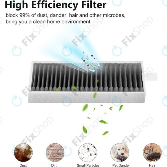 Ecovacs X11, X11 Omni, X11 Pro, X11 Pro Omni  - Szűrő
