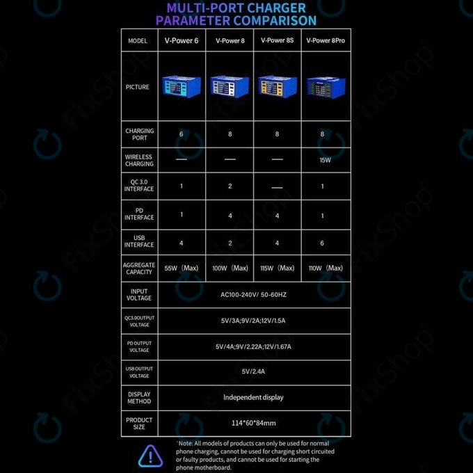 Mechanic V-Power 8 Pro - USB Töltőállomás (6x USB-A, 1x QC 3.0, 1x PD 20W)