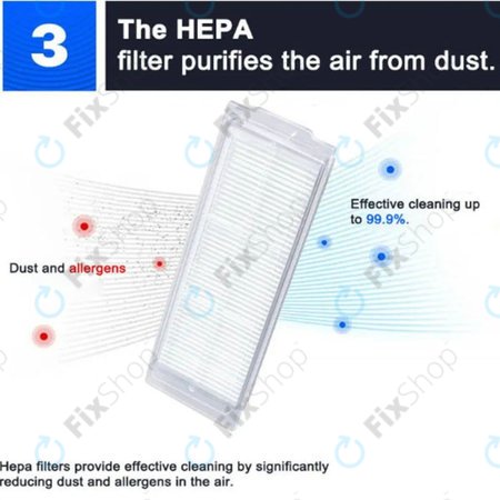 Teljes készlet Xiaomi Mi Robot Vacuum Mop 2 Pro, 2 Lite