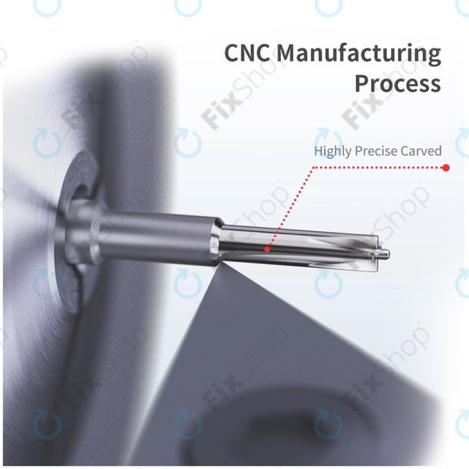 QianLi Mega-iDea 2D iFlying - Csavarhúzó Készlet 5in1