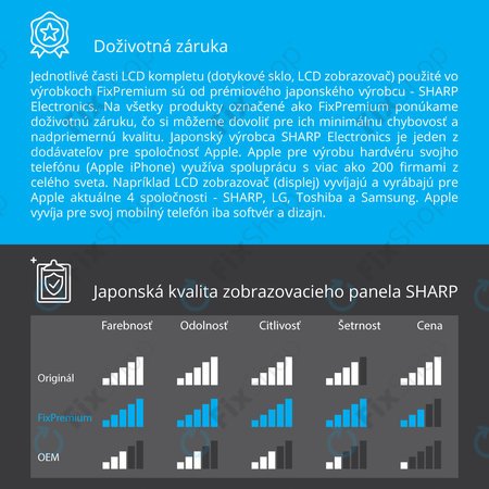 Apple iPhone 8 - LCD Kijelző + Érintőüveg + Keret (Fehér) - Genuine Service Pack 661-08934, 661-09081