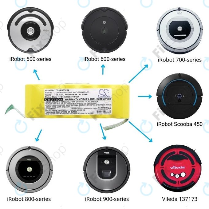 iRobot Roomba 500, 600, 700, 800, 900-series, R3, Scooba 450, Vileda 137173 - Akkumulátor 11702, GD-Roomba-500, VAC-500NMH-33 Ni-MH 14.4V 2800mAh HQ
