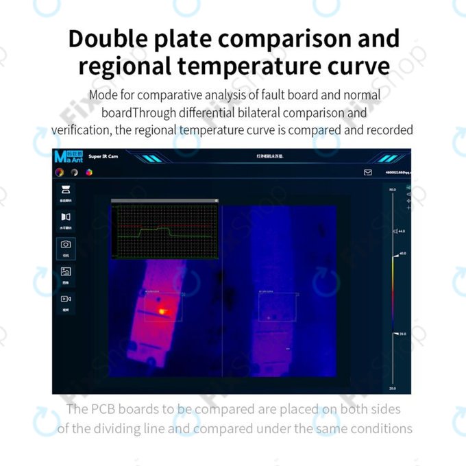 MaAnt 3D Super IR Cam - Hőkamera