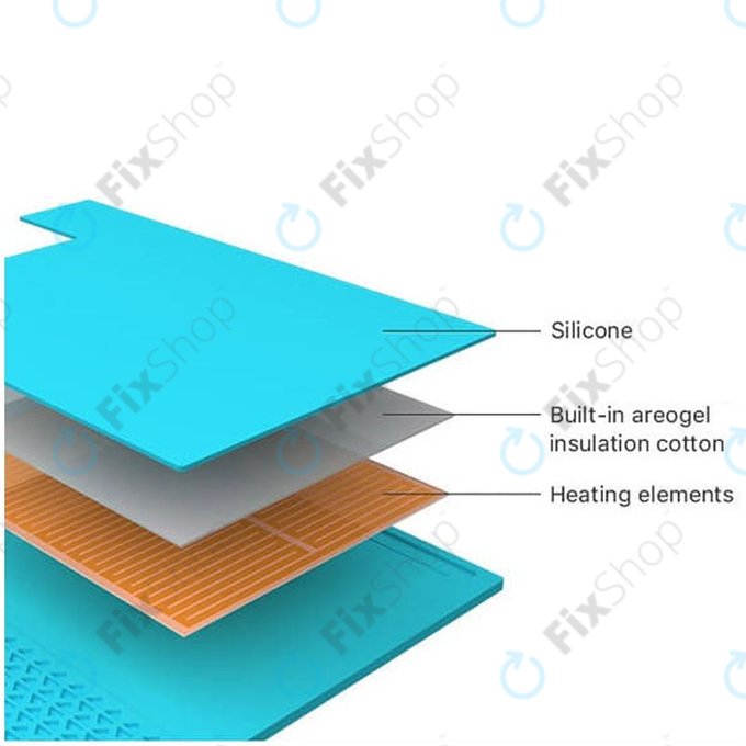 Refox ProMat RS30 - Hőpad LCD-kijelzők Szétszereléséhez - 45 x 28cm