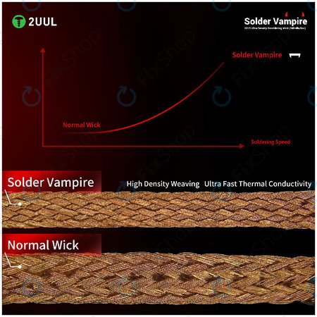 Nagy sűrűségű ónszippantó szalag, Solder Vampire, 2UUL DW16, egyedi csomagolás, 10 tekercs/doboz
