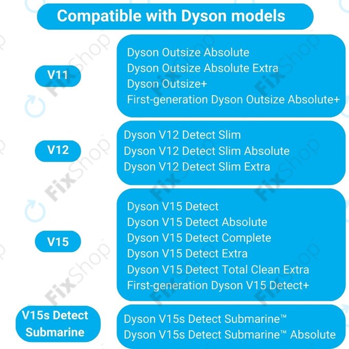 Dyson V11, V12, V15, V15s Detect Submarine - Slim Fluffy Főkefe (Puha Henger)