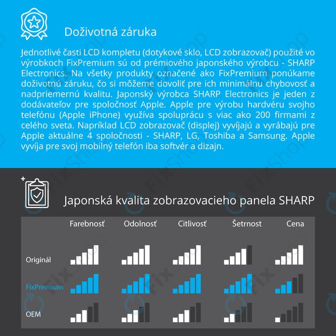 Apple iPhone 8 - LCD Kijelző + Érintőüveg + Keret (Fehér) - Genuine Service Pack 661-08934, 661-09081