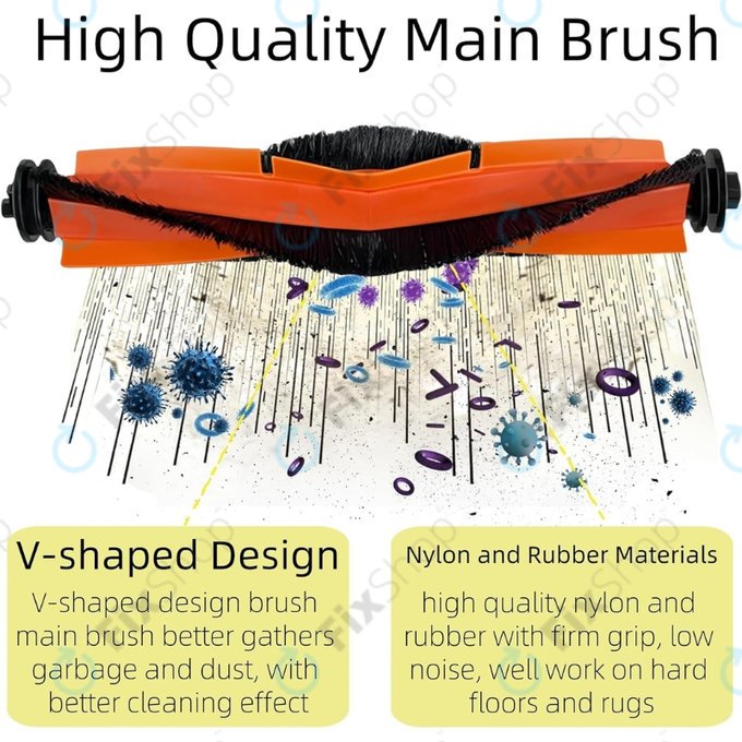 Xiaomi Mijia Omni 2, Mi Robot Vacuum X20+, X10+, Dreame S10 Pro - Bővített készlet