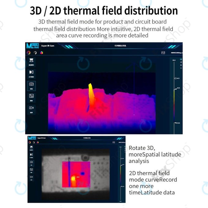 MaAnt 3D Super IR Cam - Hőkamera