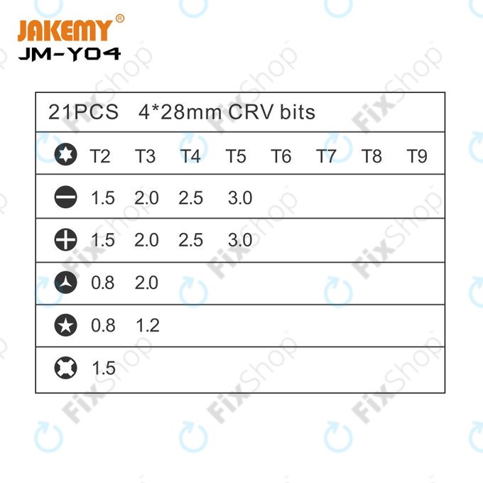 Jakemy JM-Y04 - Elektromos Csavarhúzó + Mágneses Alátét 25in1
