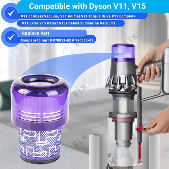 Porszűrő, 2 db Dyson V11, V15