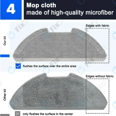 Teljes készlet Xiaomi Mi Robot Vacuum Mop 2 Pro, 2 Lite