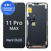 Kijelző Hard OLED iPhone 11 Pro Max, Érintőüveg kerettel, FixPremium
