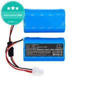 Akkumulátor Symbo Laserbot 750, 5200mAh, Li-ion, 14.8V, 102248, HQ