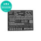 Akkumulátor Pax A920, A920c, 5250mAh, Li-Ion, 3.7V, IS900, HQ