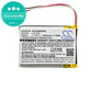 Akkumulátor Sony Mdr-Xb950n1, Srs-Ws1, 1000mAh, Li-Pol, 3.7V, LIS1553, HQ